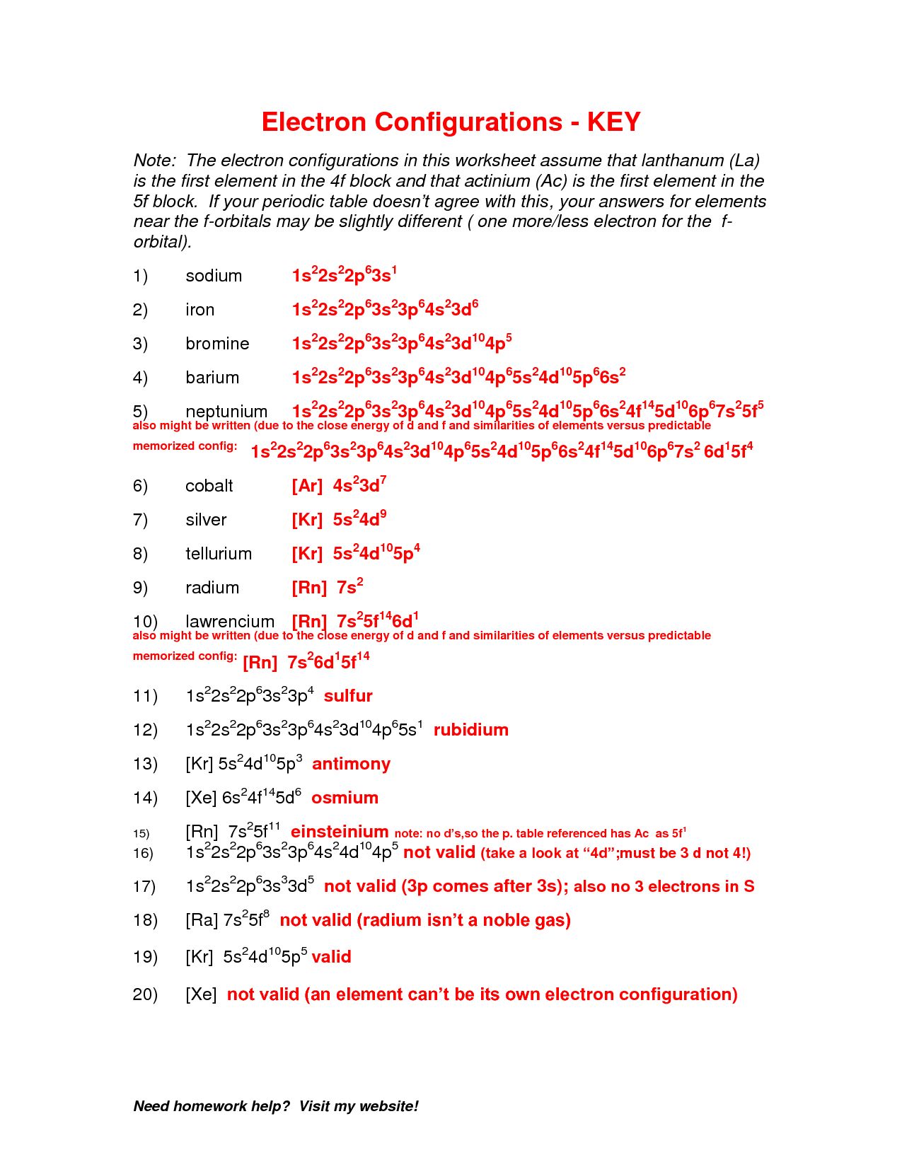 electron configuration worksheet answers pdf